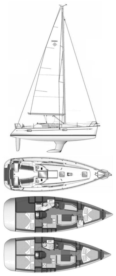 Jeanneau Sun Odyssey 39I