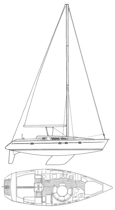 Jeanneau Sun Odyssey 42