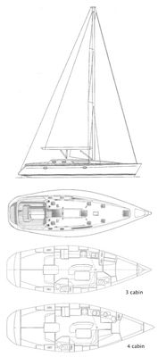 Jeanneau Sun Odyssey 42.2