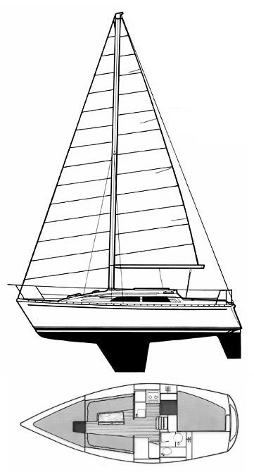 Moody 28 Twin Keel
