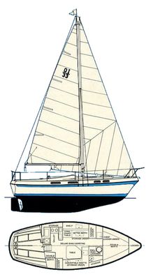 Morgan Out Island 33