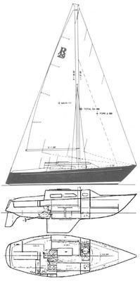 Mull Ranger 29