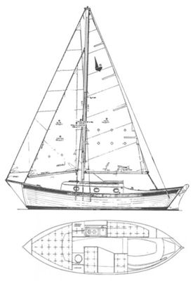 Pacific Seacraft 25-2