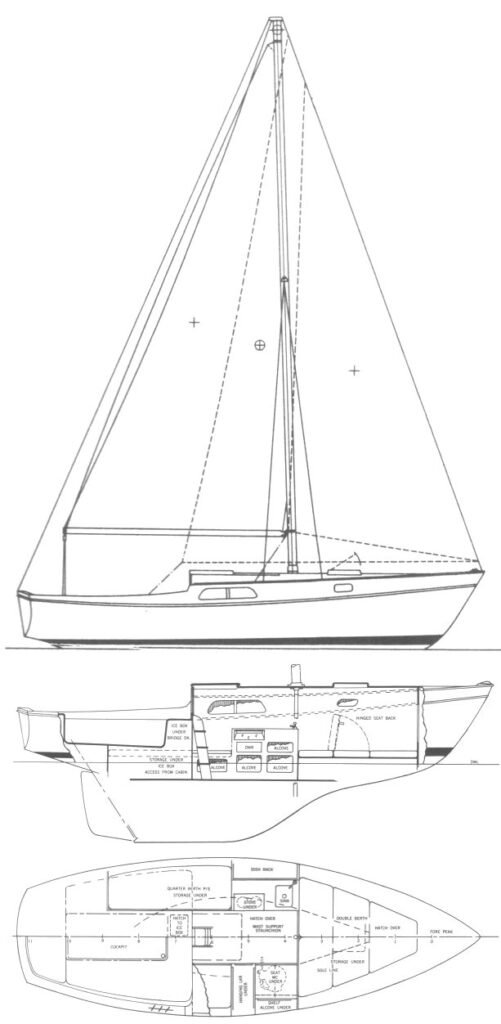 Pearson Lark 24