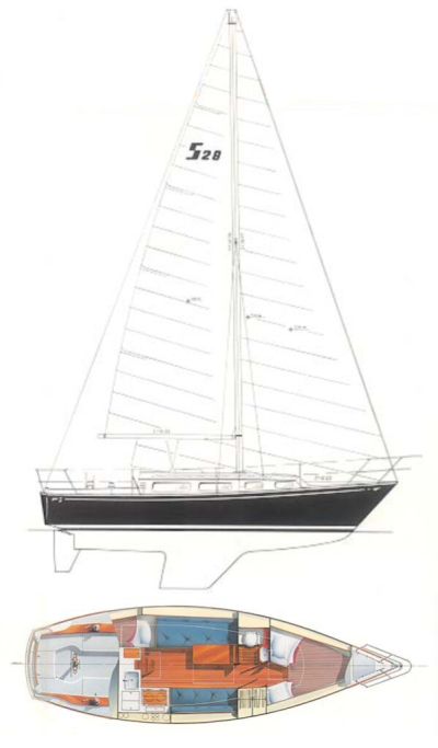 Sabre 28-3