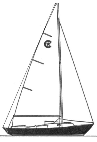 Sailstar Bristol 19
