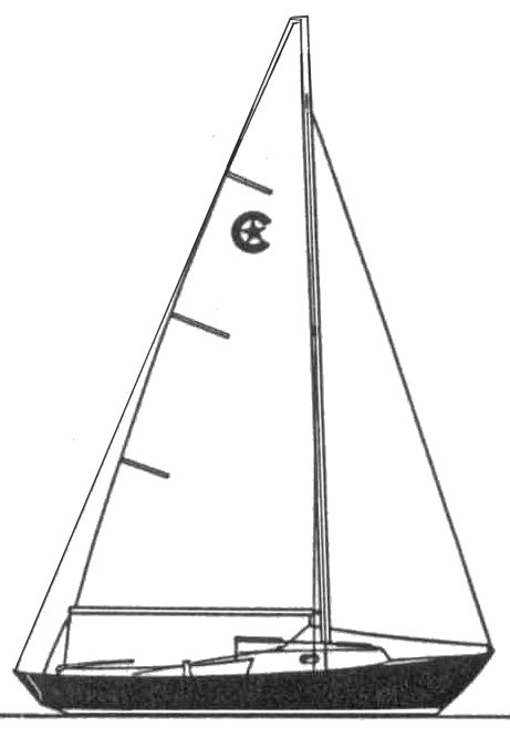 Sailstar Bristol 19
