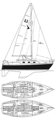 Seafarer 23 Challenger