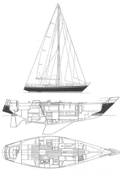 S&S Swan 44