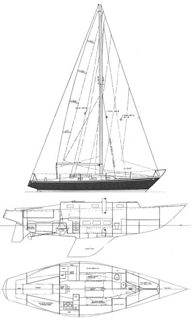 Nautor Swan 37