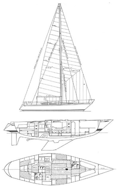 Nautor Swan 431