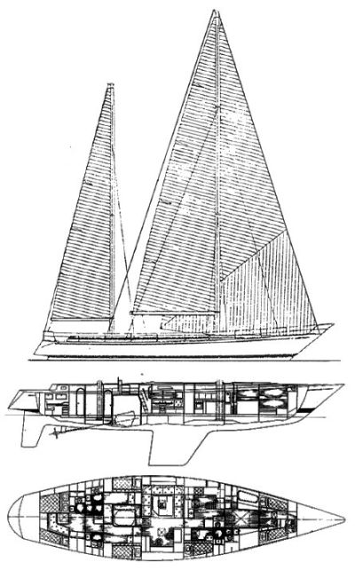 Nautor Swan 76
