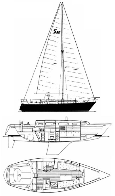 Sabre 32