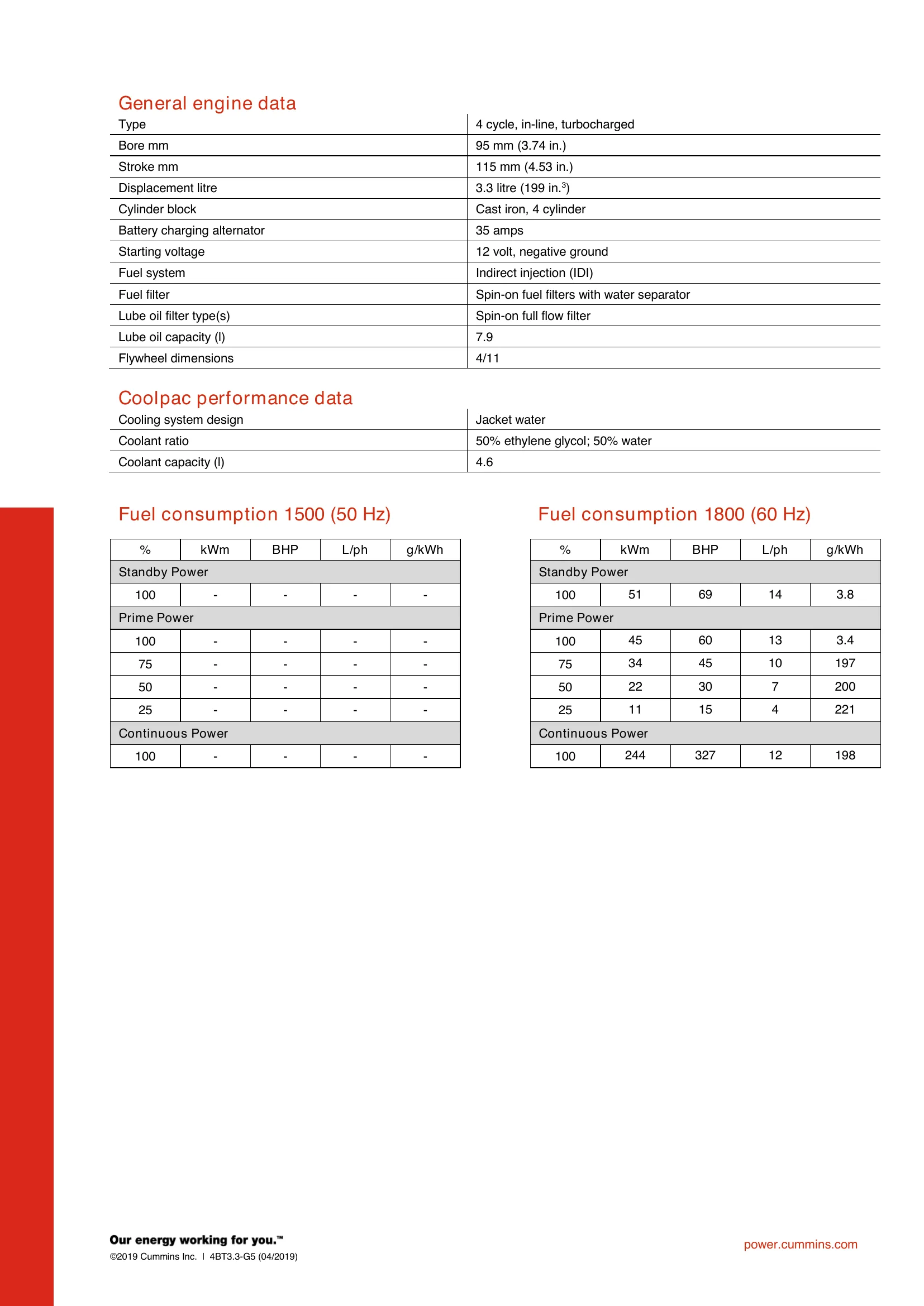 Cummins Marine QSB 5.9 380 — Página 2