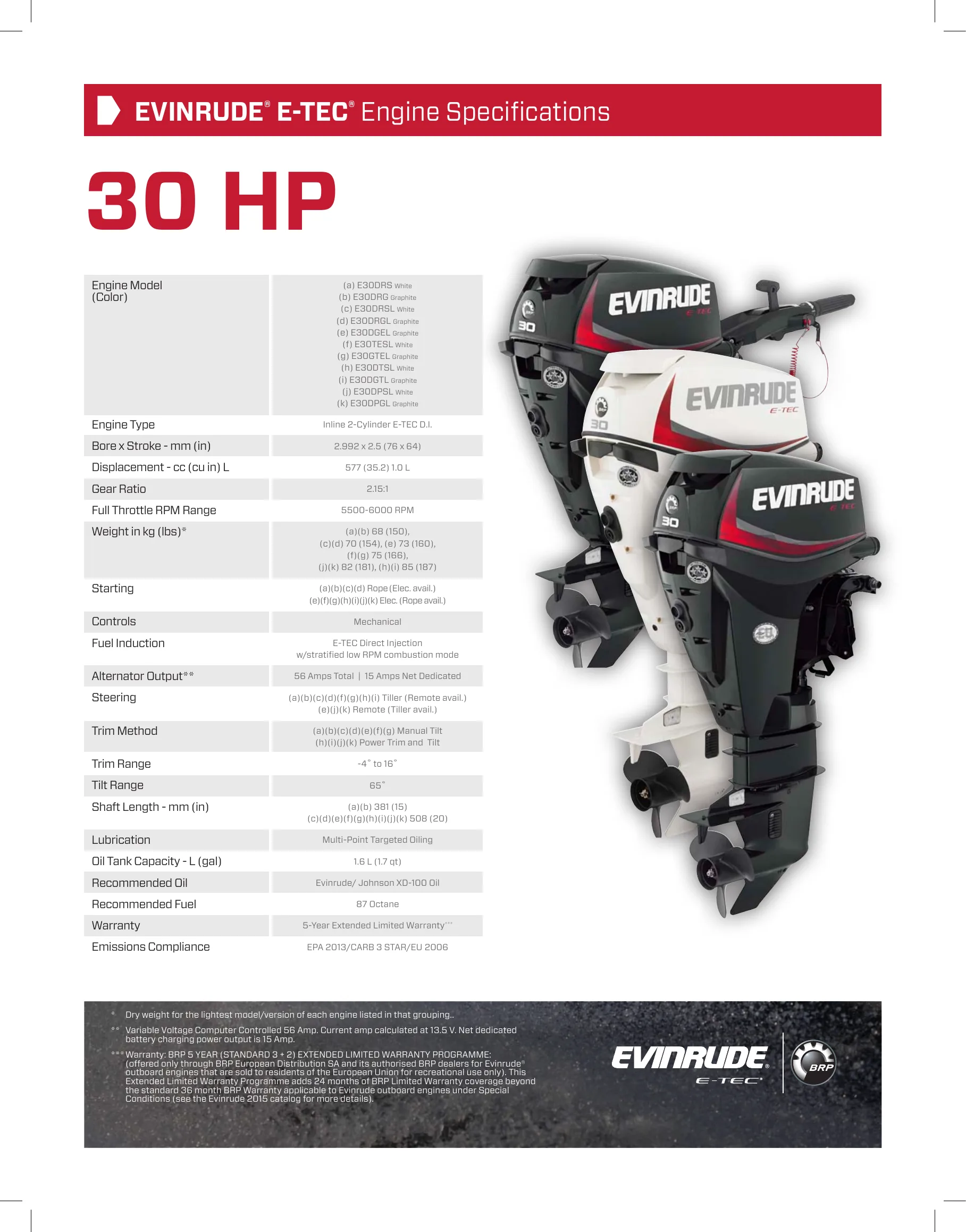 Evinrude E-TEC 130 — Página 1