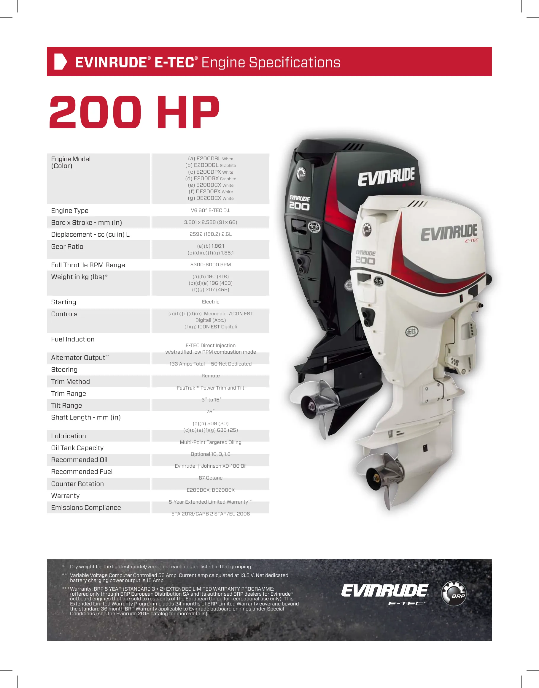 Evinrude E-TEC 200 — Página 1