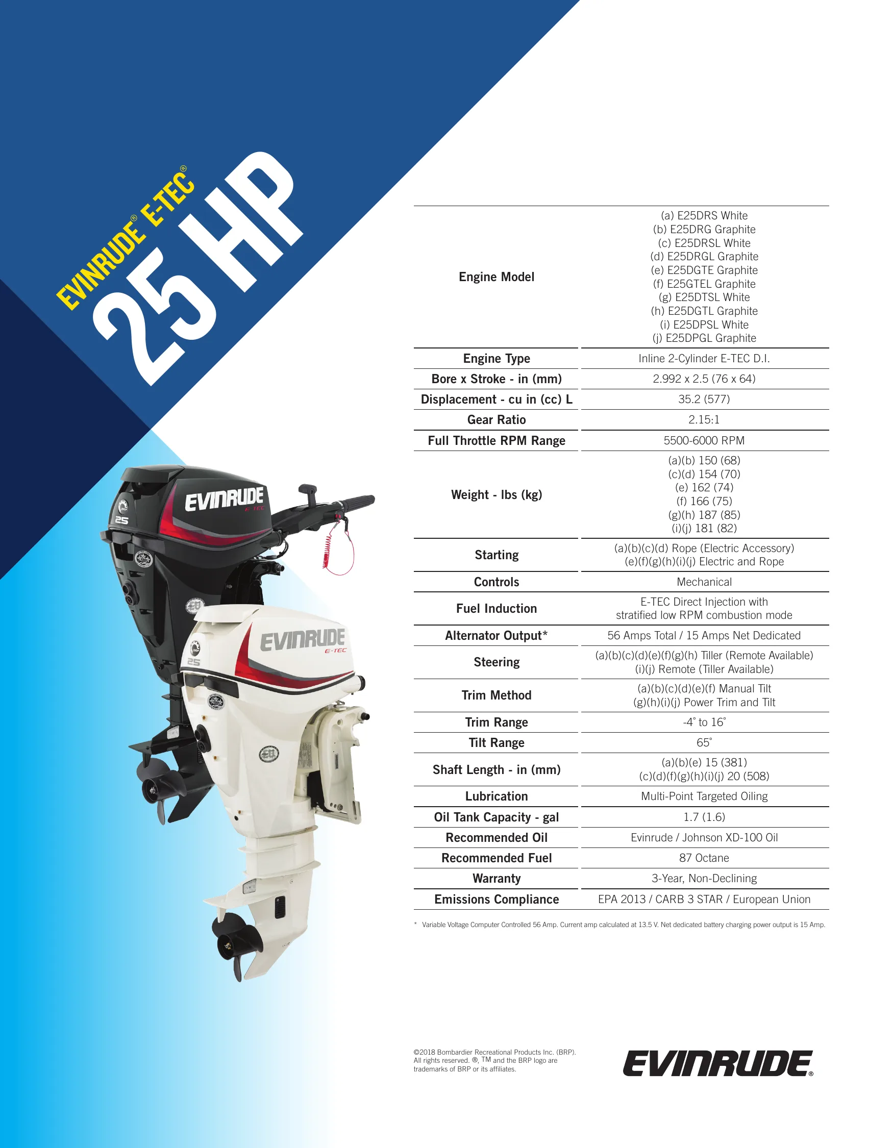 Evinrude E-TEC 25 — Página 1