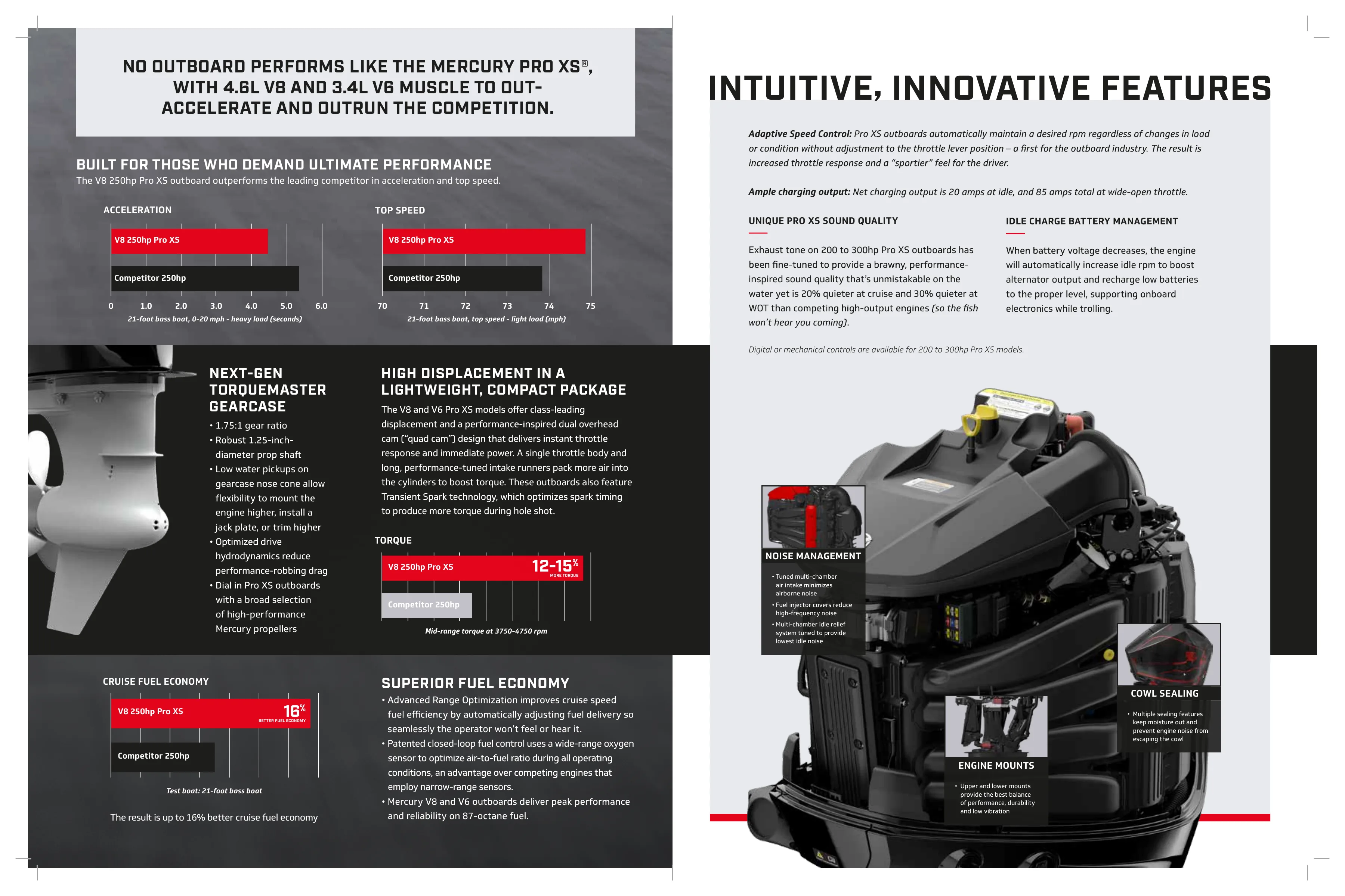 Mercury Pro XS 175 — Página 2