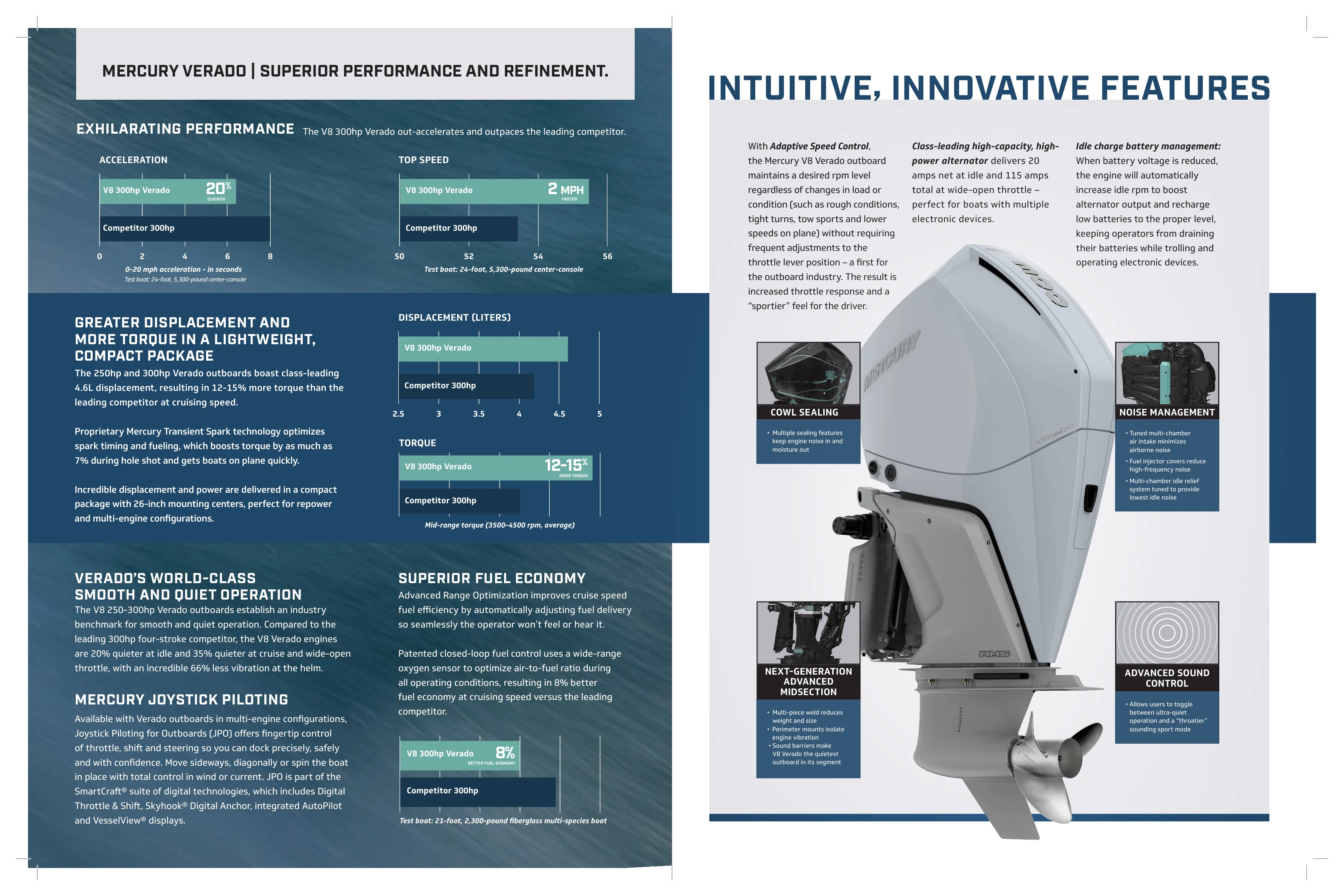 Mercury V8 300 Verado — Página 2
