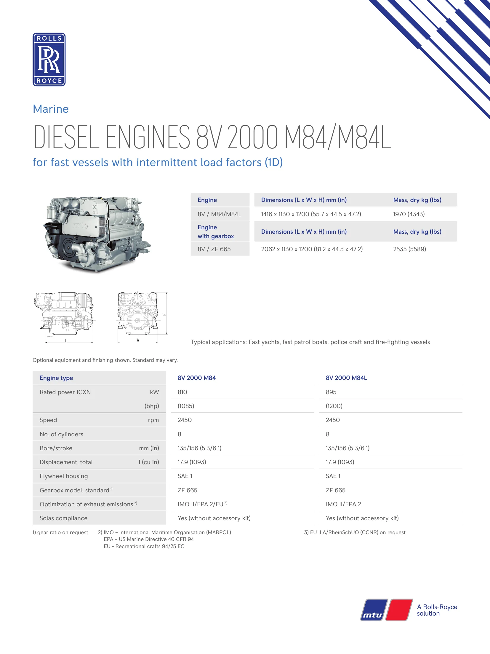MTU Marine 10V 2000 M84 — Página 1