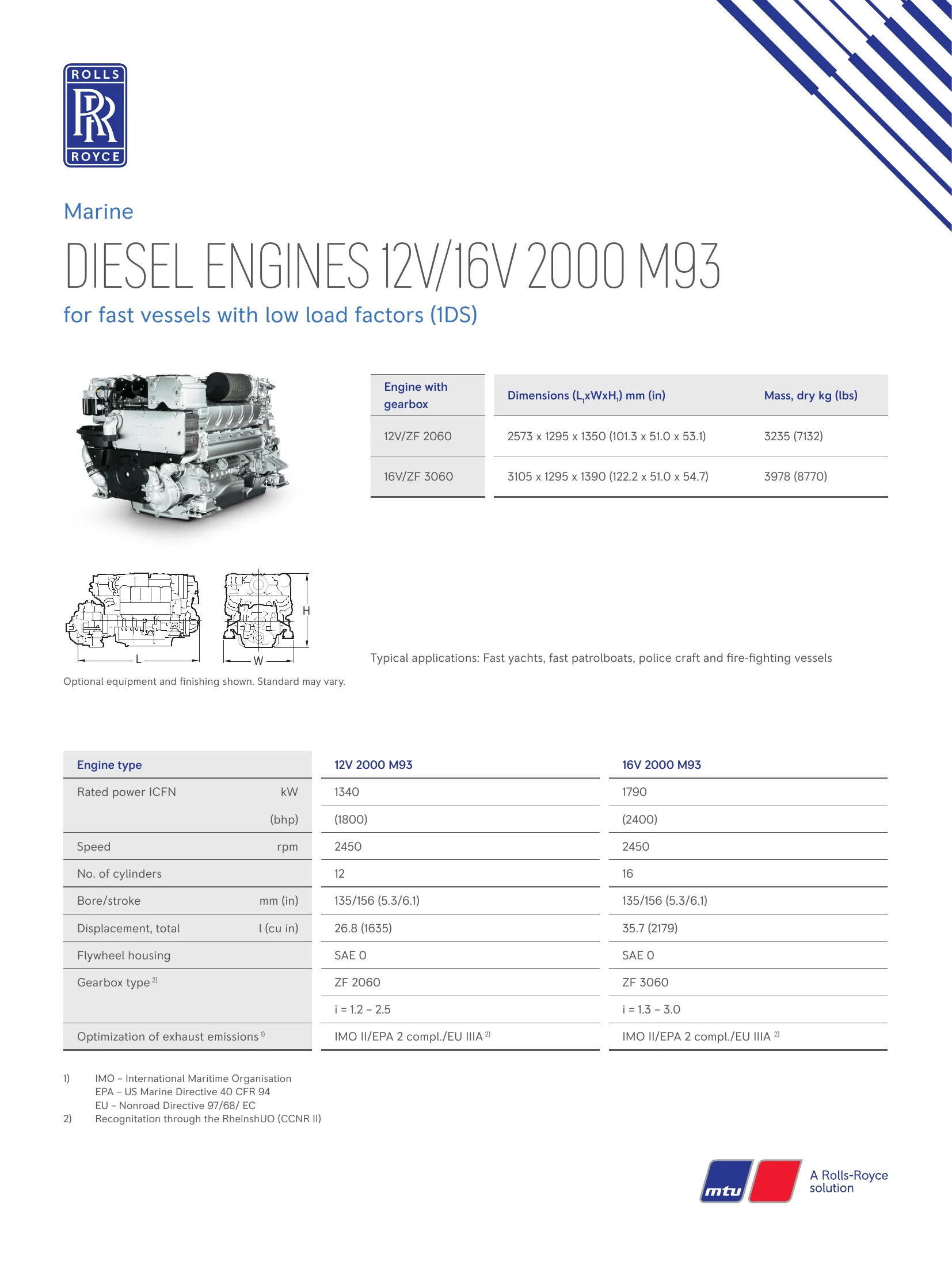MTU Marine 12V 2000 M84 — Página 1