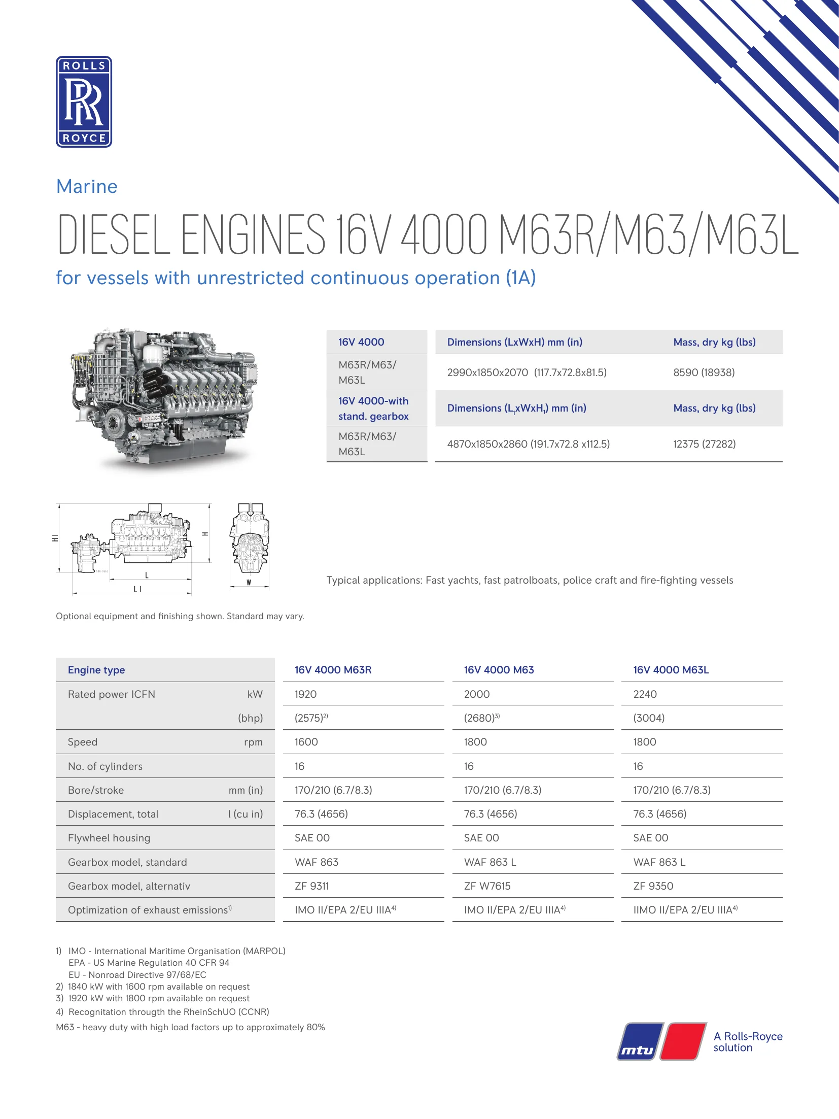 MTU Marine 16V 4000 M63L — Página 1