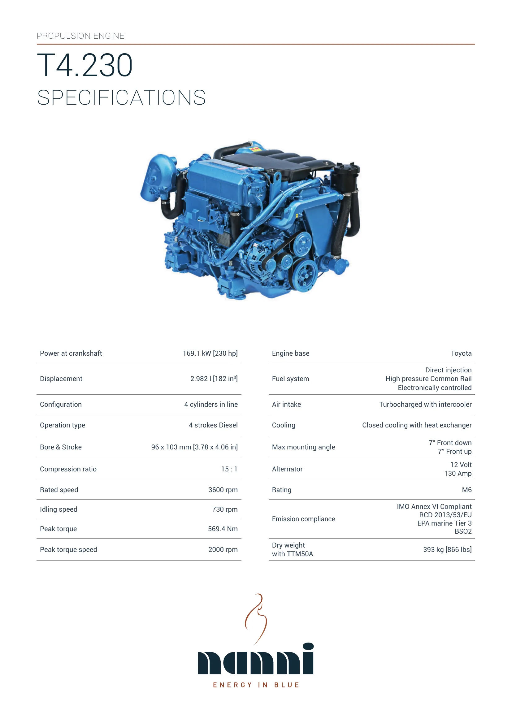 Nanni T4.200 — Página 1