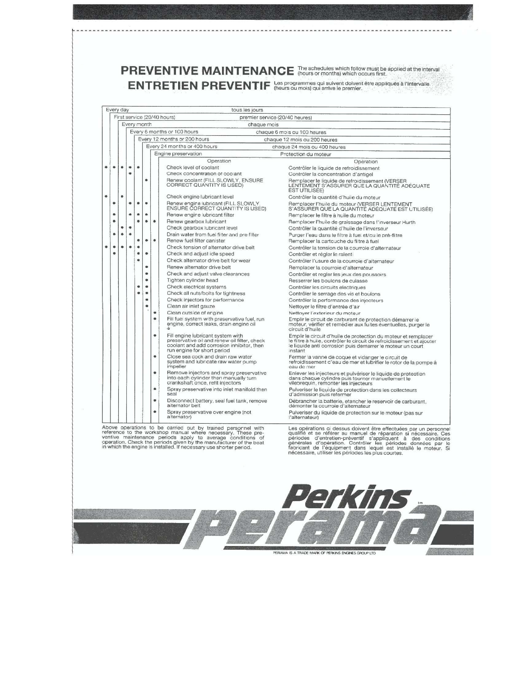 Perkins Marine Perama M30 — Página 4