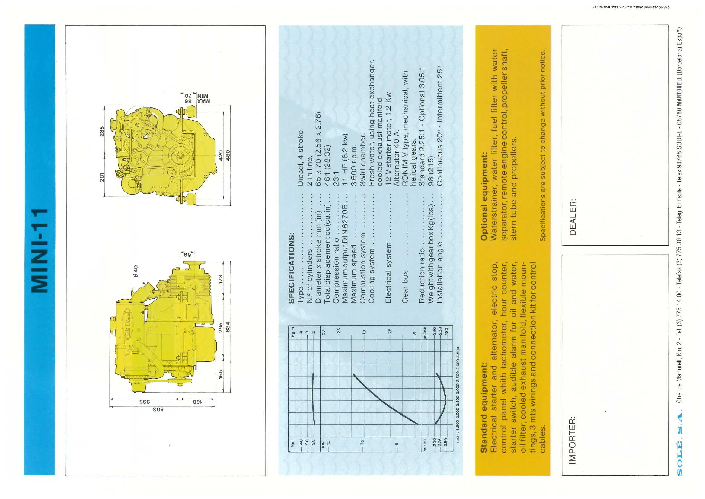 Solé Diesel Mini-11 — Página 2