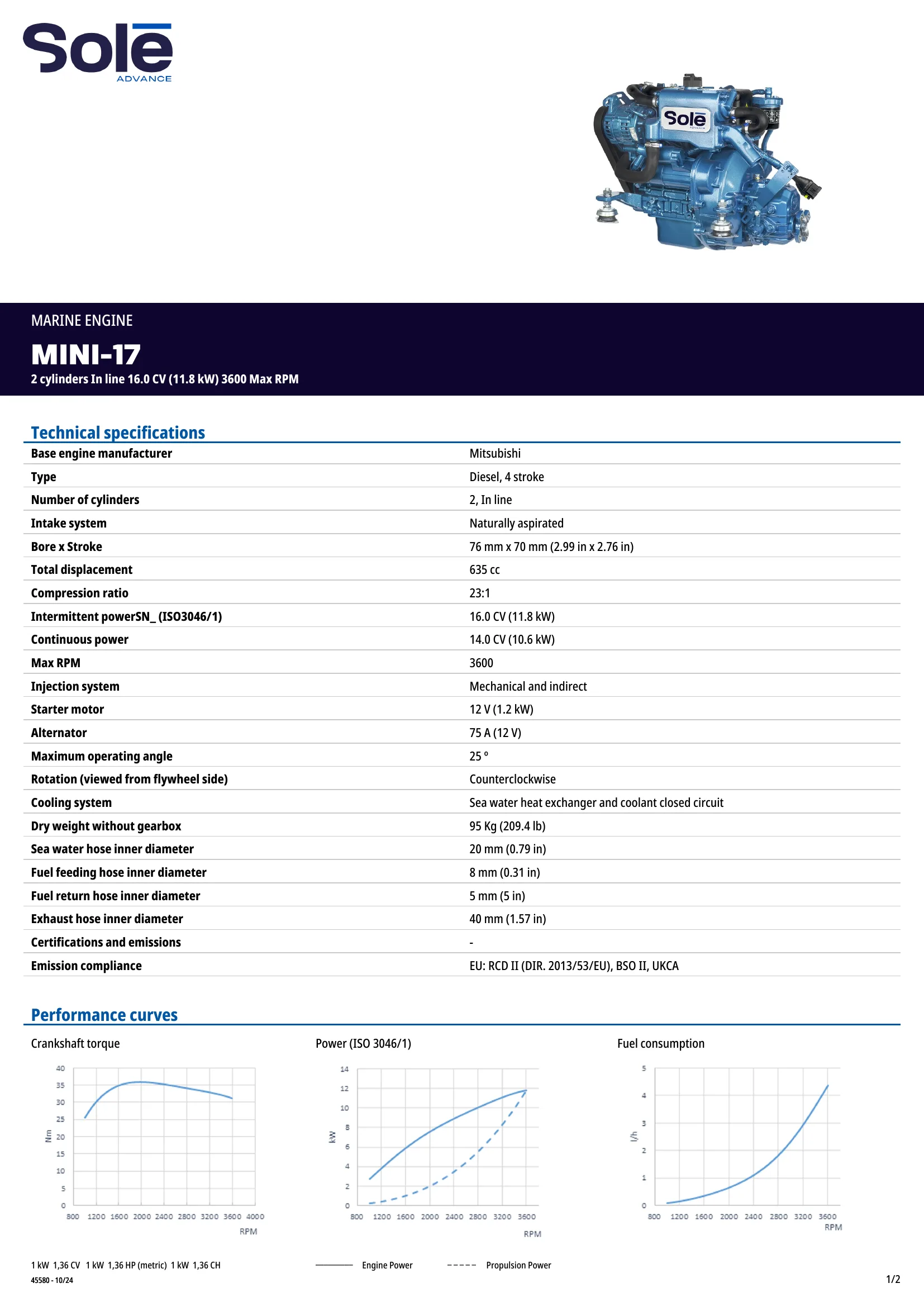 Sole Diesel Mini-17 — Página 1