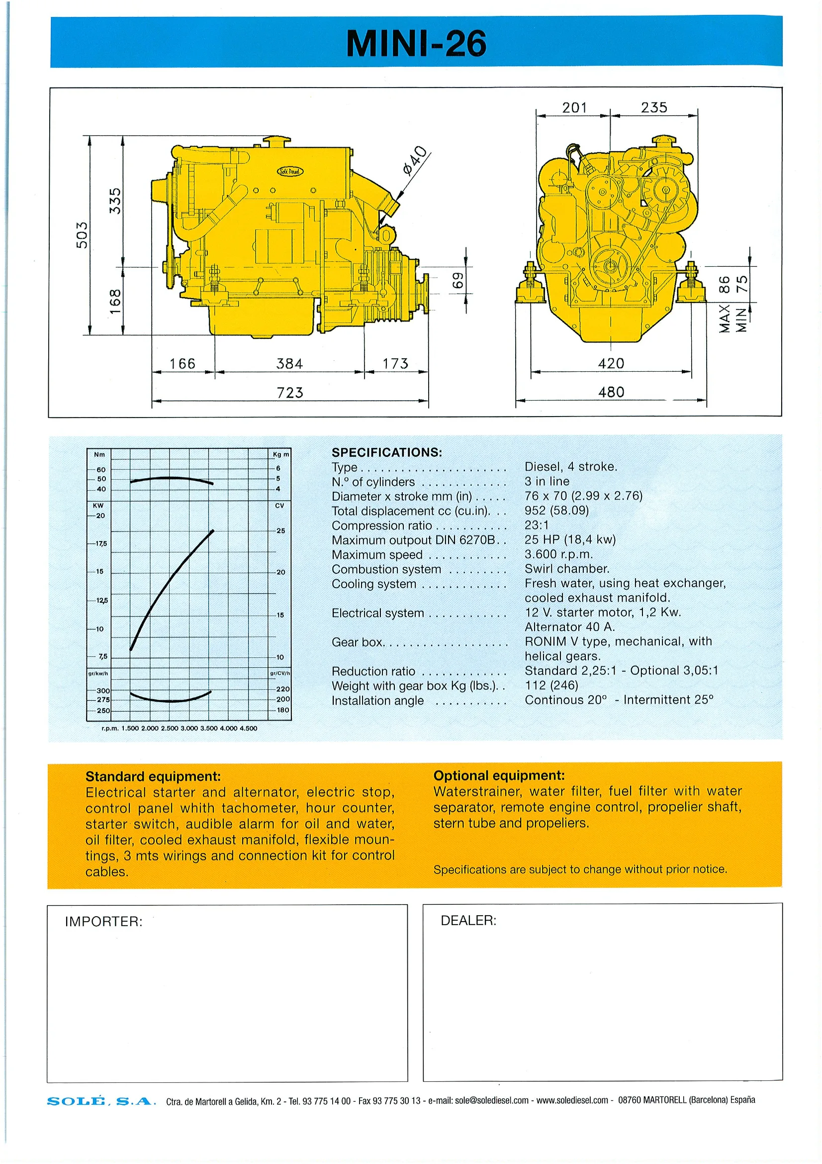 Solé Diesel Mini-26 — Página 2