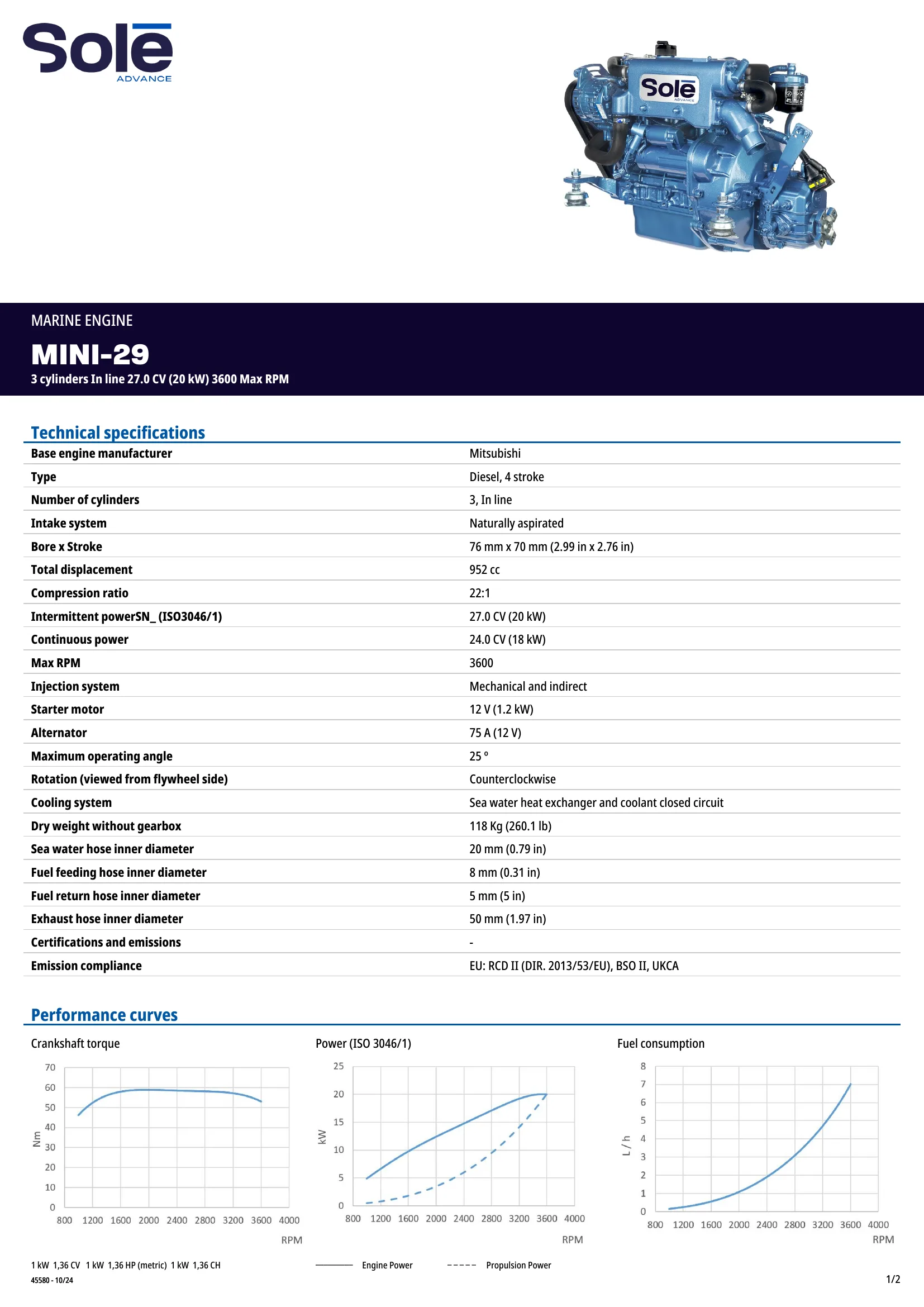 Sole Diesel Mini-29 — Página 1