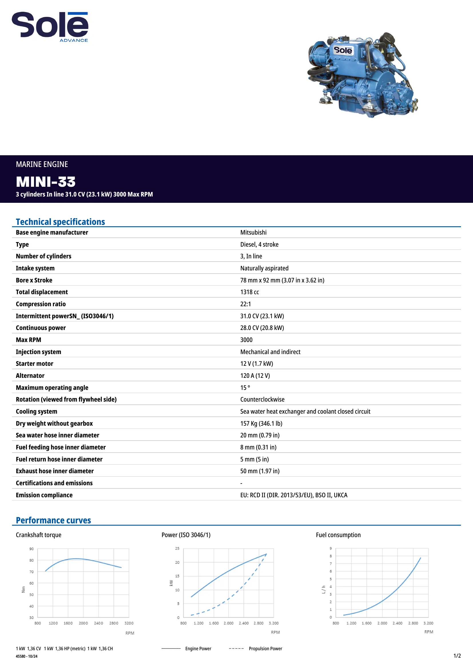 Solé Diesel Mini-33 — Página 1