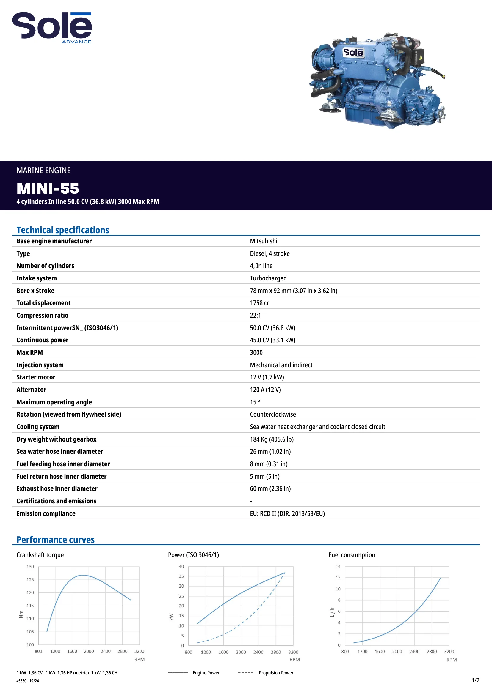 Solé Diesel Mini-55 — Página 1