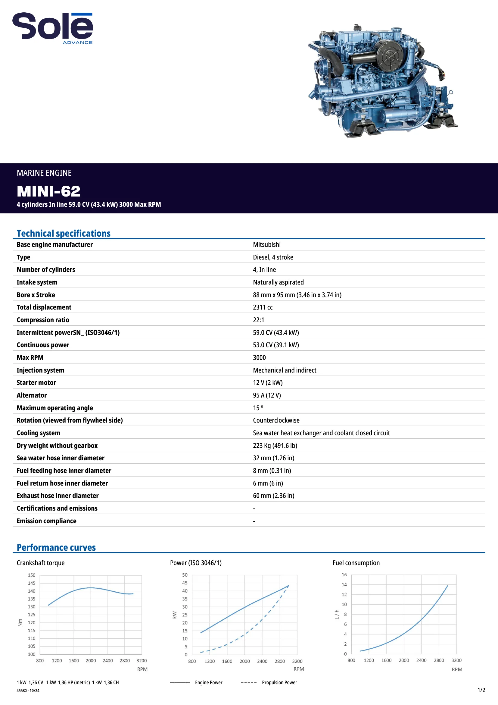 Sole Diesel Mini-62 — Página 1