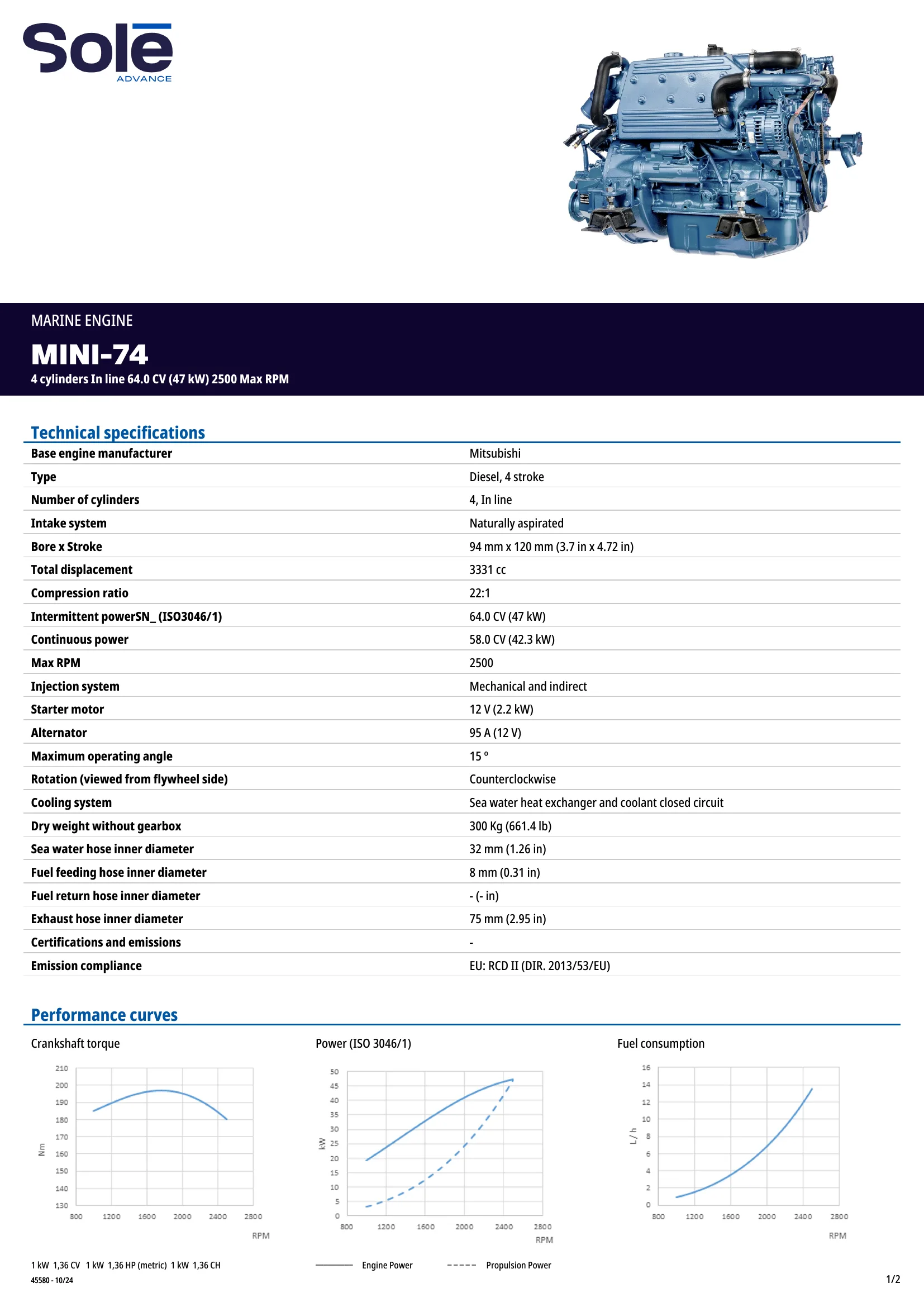 Solé Diesel Mini-74 — Página 1
