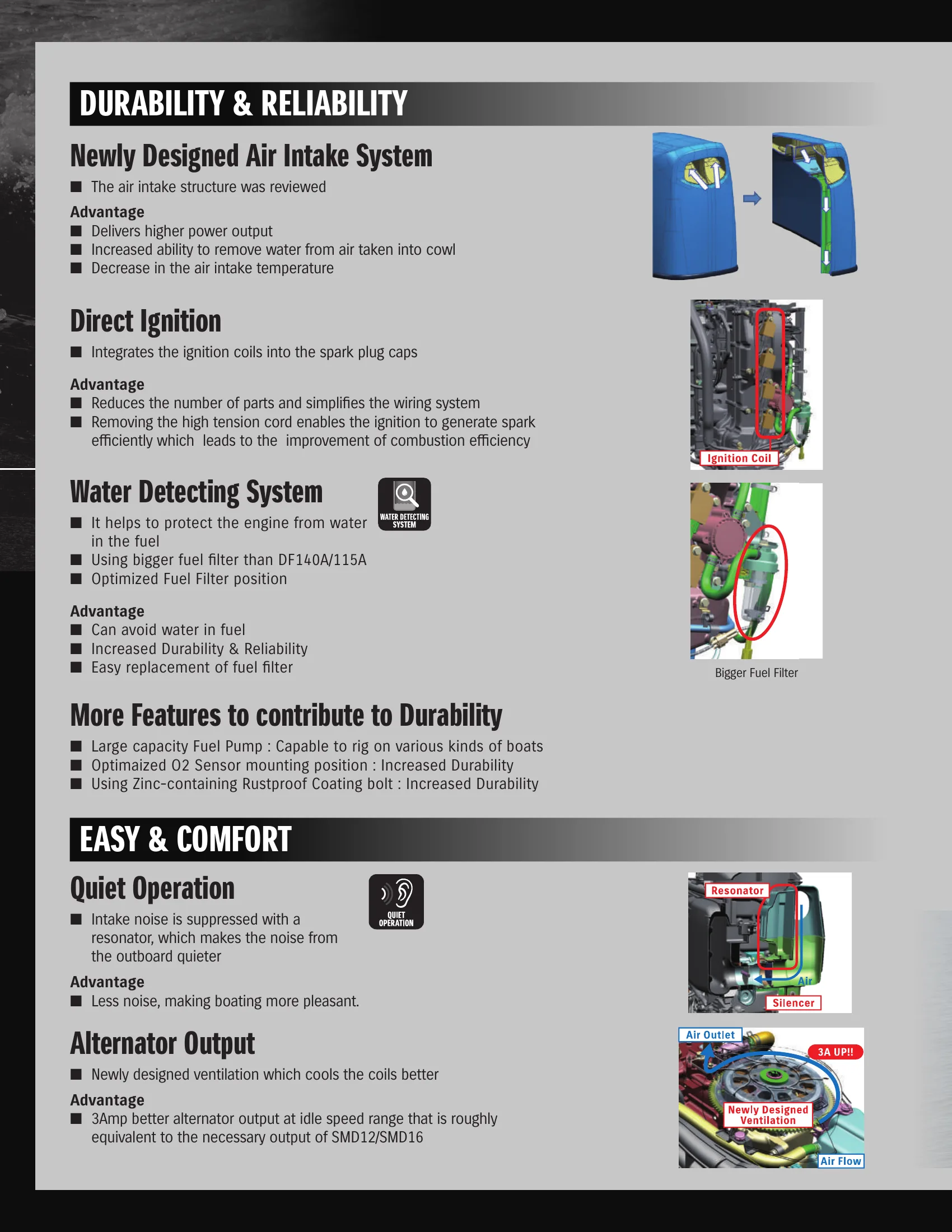 Suzuki Marine DF115B — Página 3