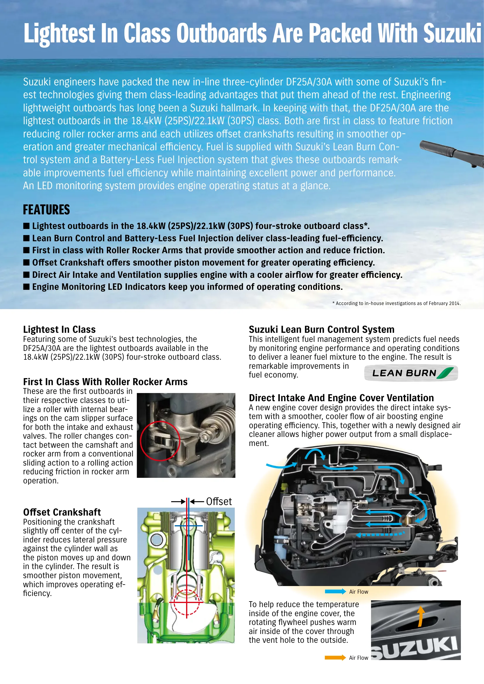 Suzuki Marine DF25AS — Página 2