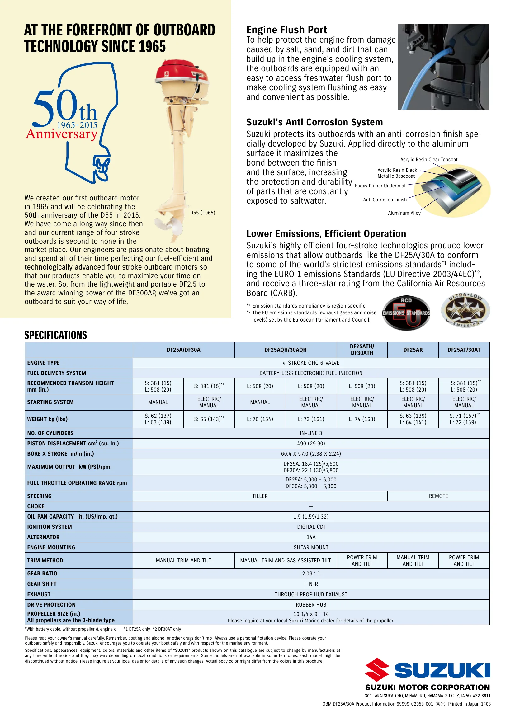 Suzuki Marine DF25AS — Página 4
