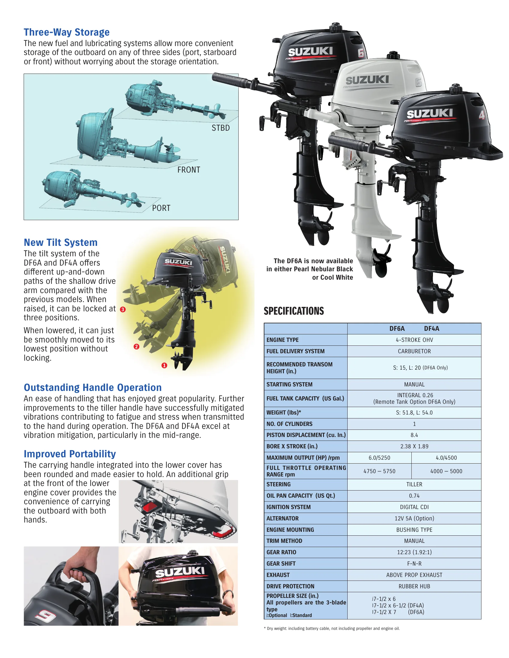 Suzuki Marine DF2.5S — Página 3