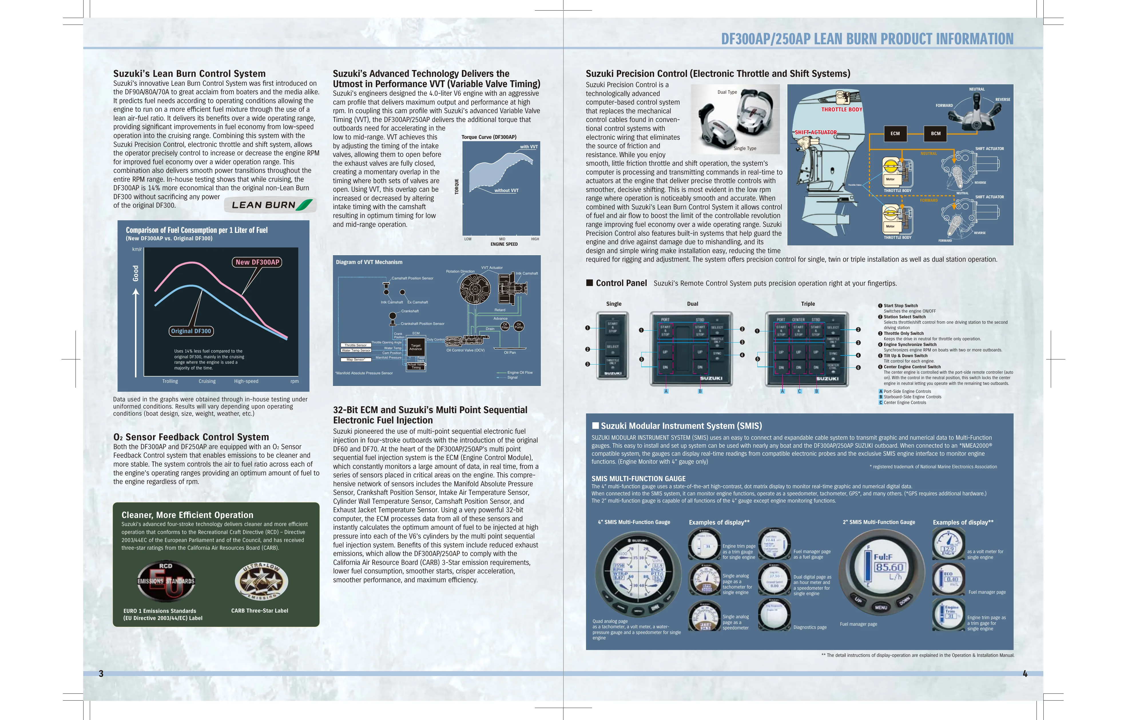 Suzuki Marine DF300B — Página 3