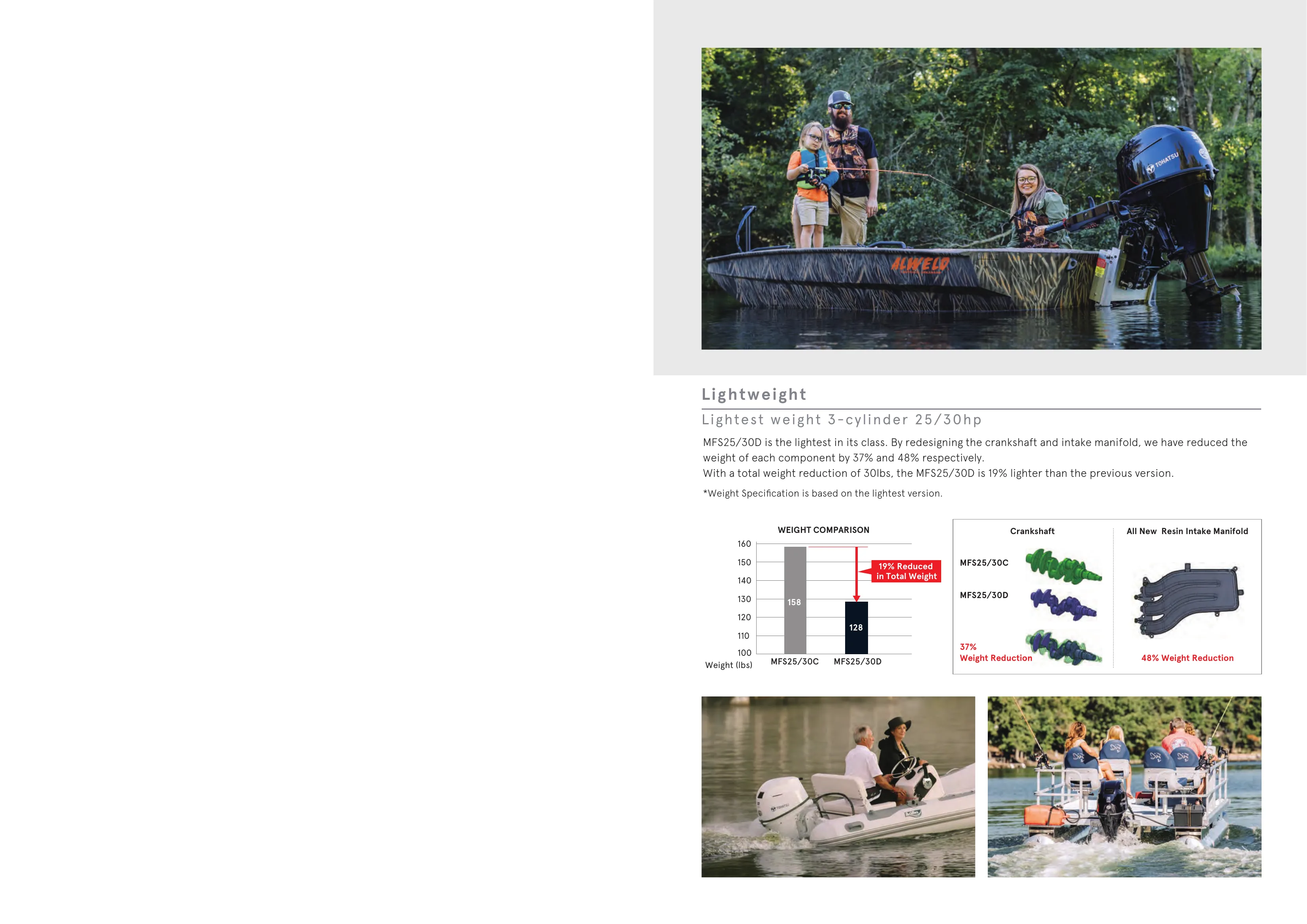 Tohatsu MFS30C — Página 3