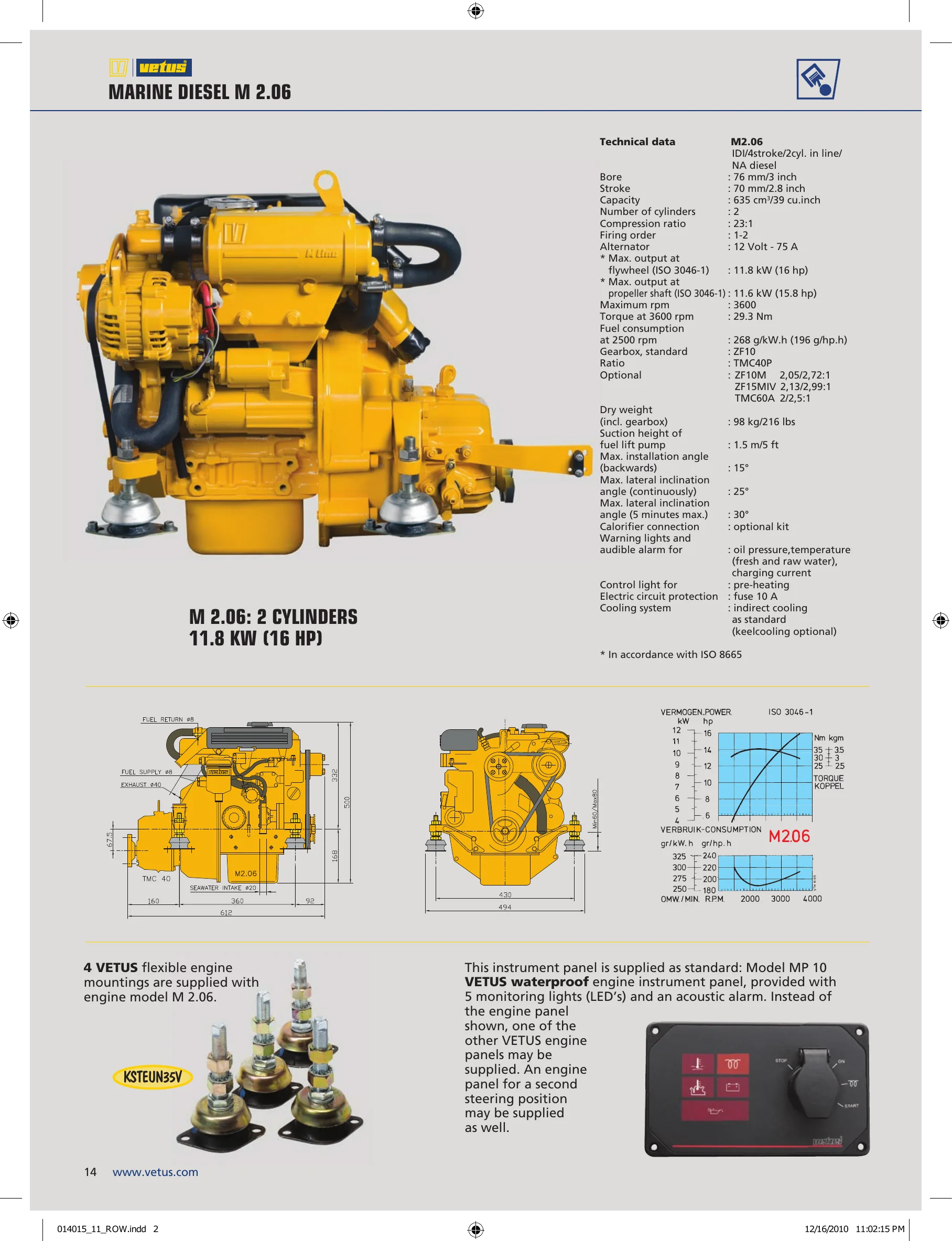 Vetus M2.06 — Página 1