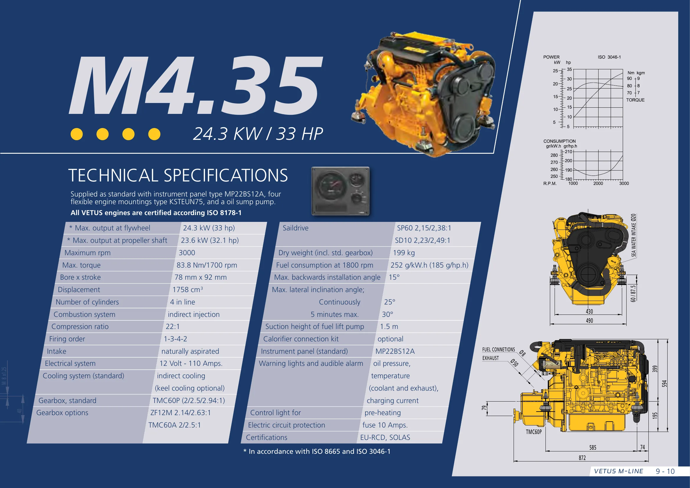 Vetus M4.35 — Página 1