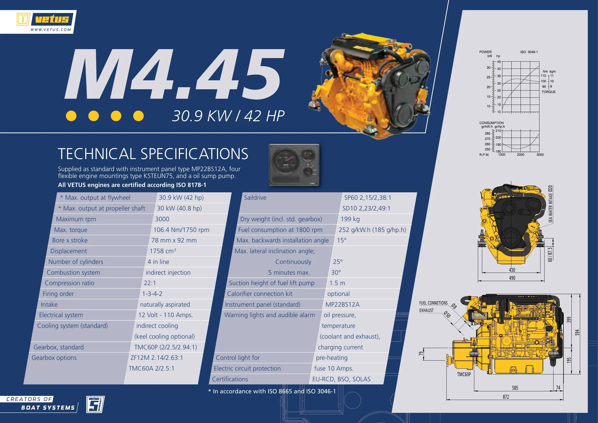 Vetus M4.45 — Página 1