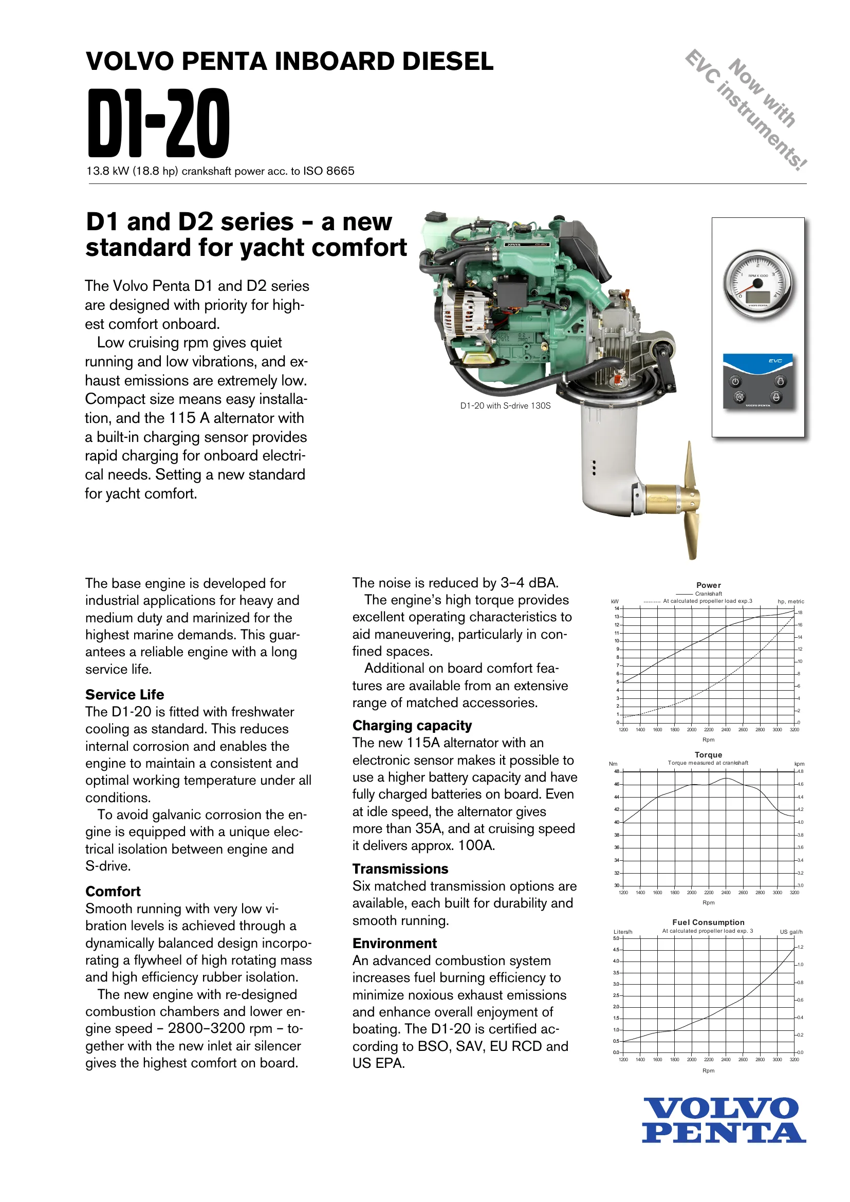 Volvo Penta D1-20 — Página 1