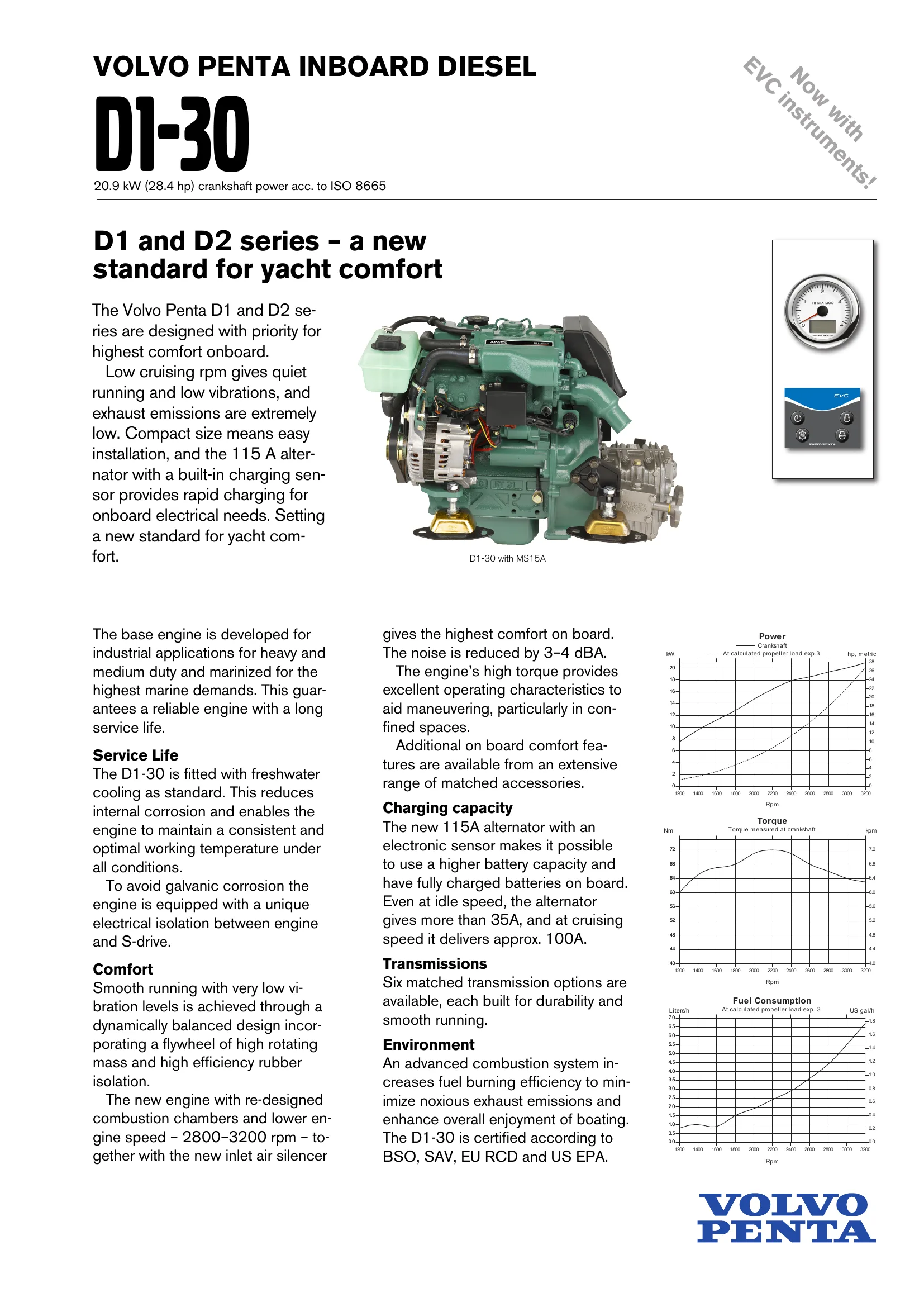 Volvo Penta D1-30 — Página 1