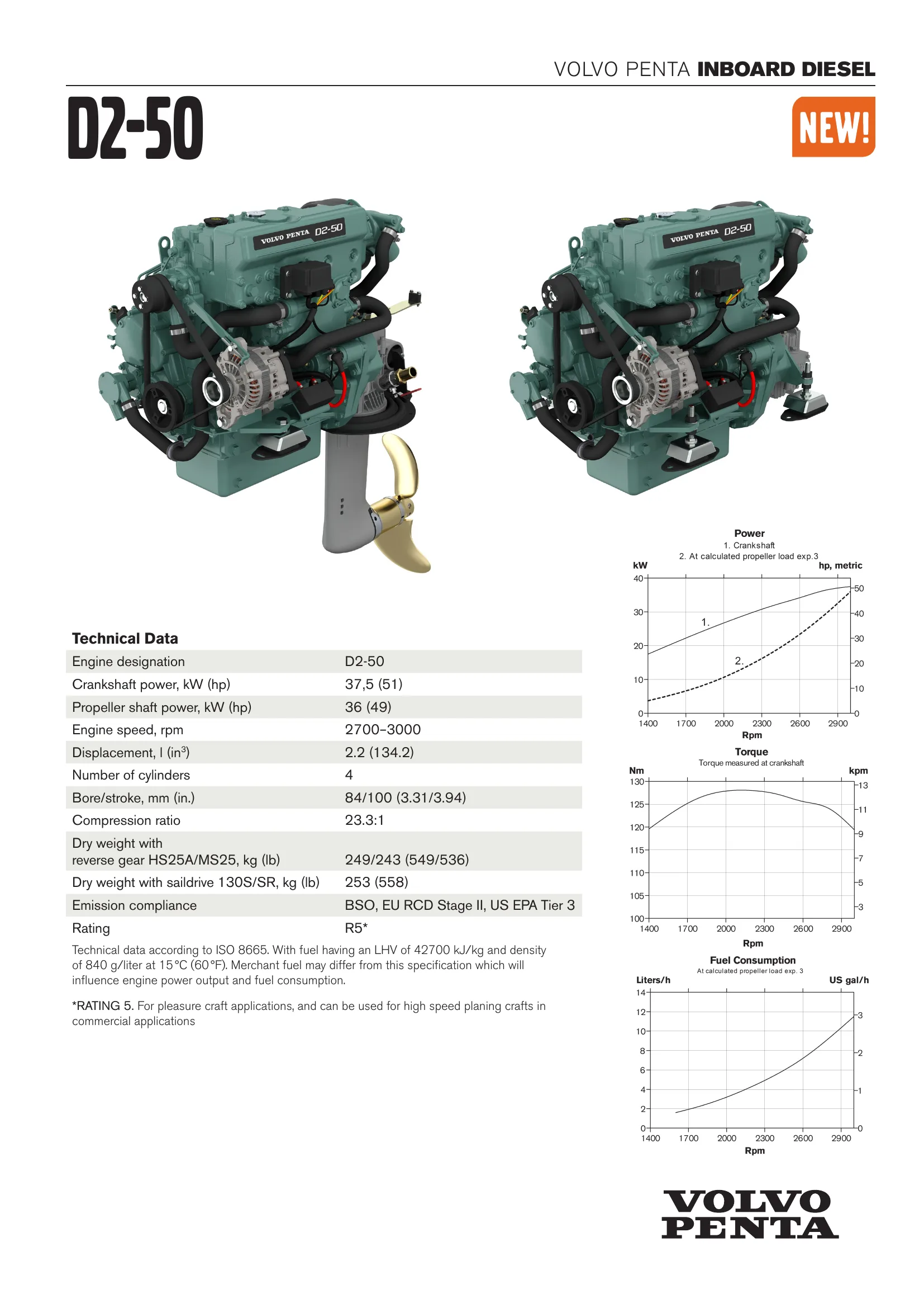 Volvo Penta D2-50 — Página 1