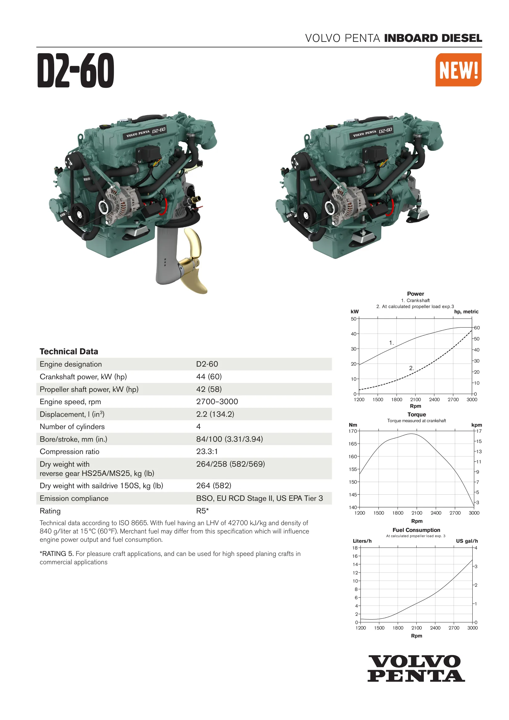 Volvo Penta D2-60 — Página 1