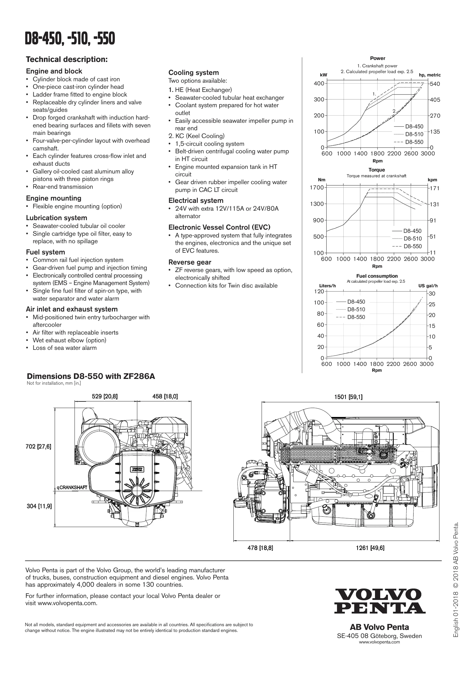Volvo Penta D8-550 — Página 2